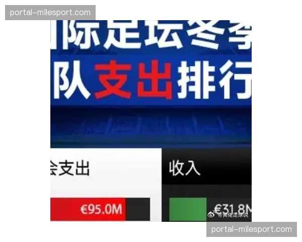 沙特联公布2026-27赛季预算，转会市场或再掀波澜